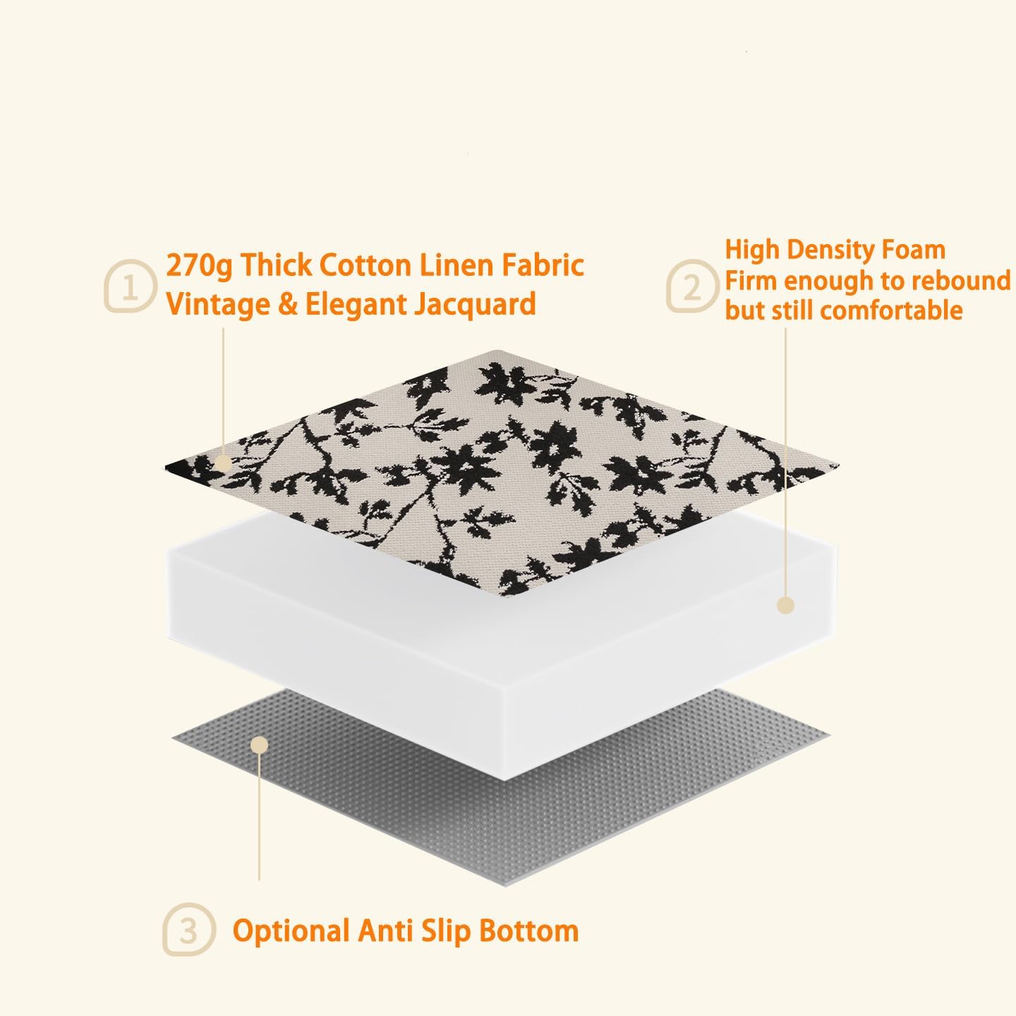 Custom Window Seat Cushion Vintage Chinoiserie Floral Chenille High Density Bay Window Sill Bench Seating Foam Cushions for Indoor Furniture, Mudroom, Reading Kitchen Breakfast Nook, Non Slip Bottom