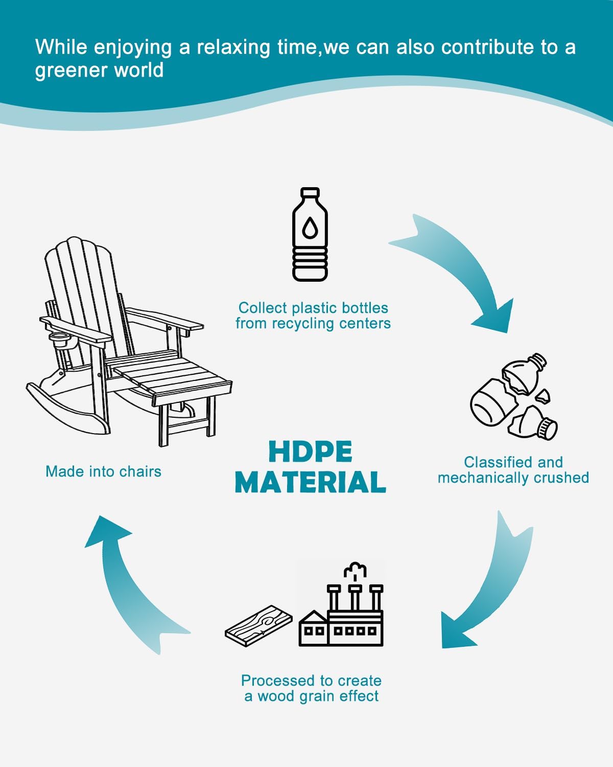 Adirondack Rocking Chairs with Retractable Ottoman & Cup Holders, 6-in-1 Folding HDPE Outdoor Rockers for Patio, Porch, Lawn, Black