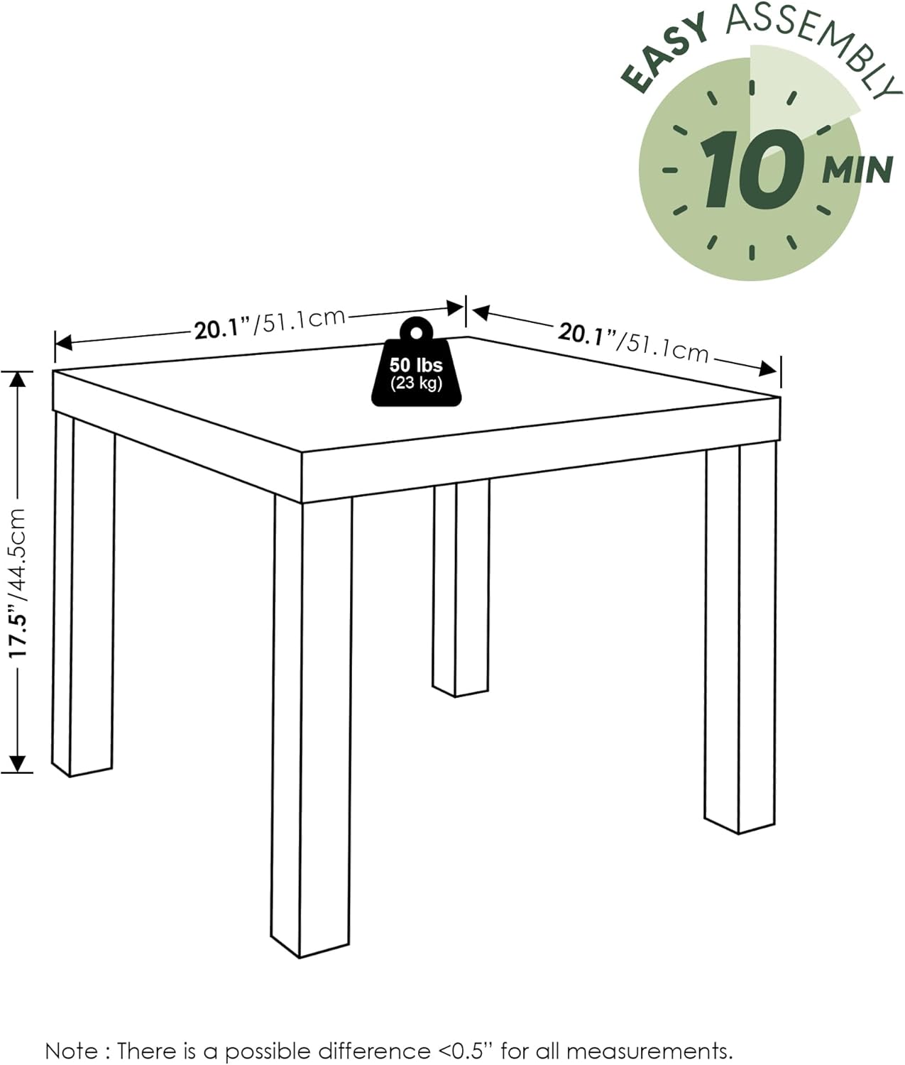 Furinno Classic Living Room Table Set of 3, Modern Rectangle Coffee Table with 2 Square Side Tables, End Tables, 1.8 Inch Thick Tabletop for Living Room, Home Office, Amber Pine