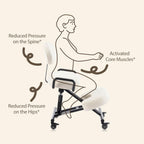 Ergonomic Kneeling Chair with Backrest, Improve Posture, Thick Cushions, Locking Wheels for Home & Office, AKONI 512B (Vanilla)