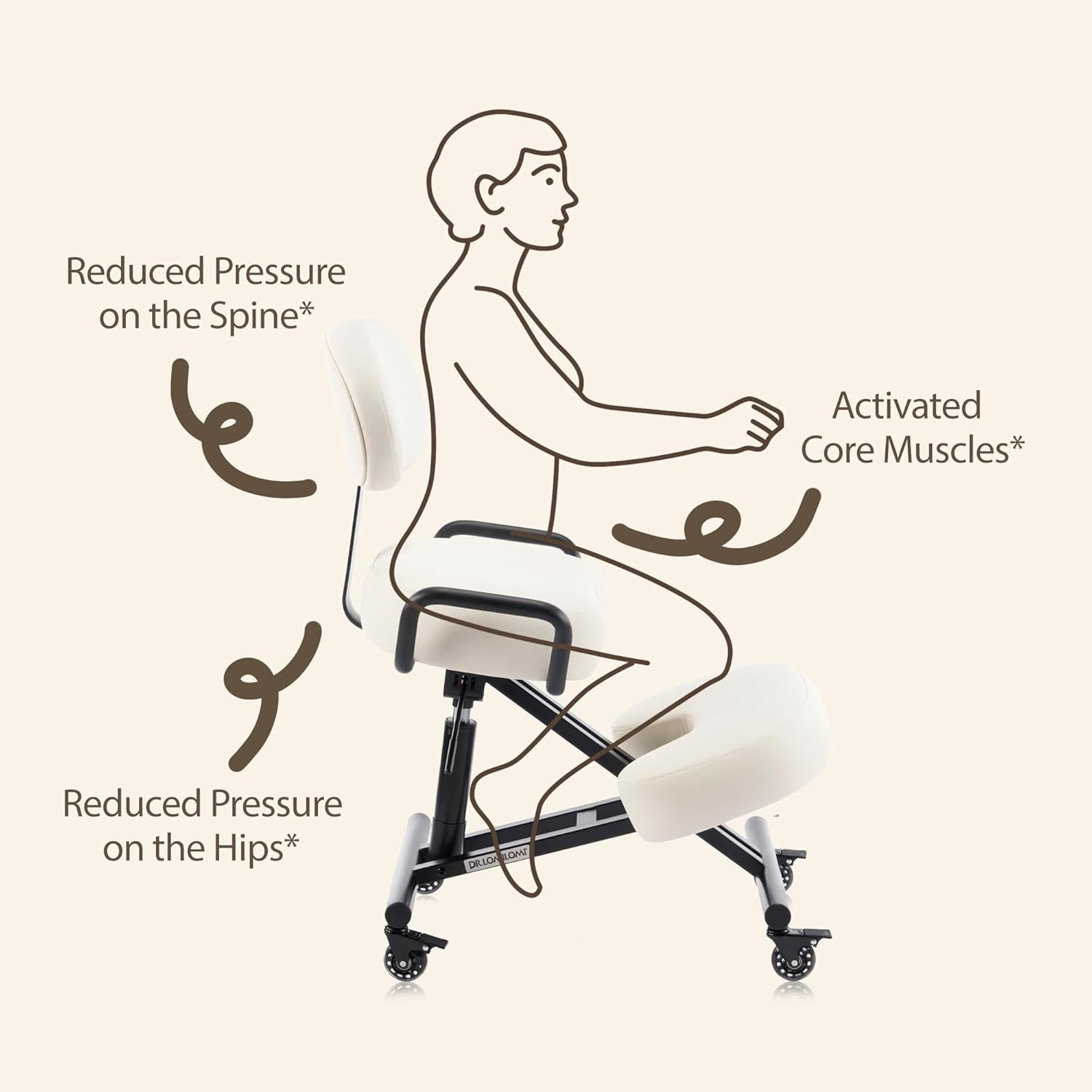 Ergonomic Kneeling Chair with Backrest, Improve Posture, Thick Cushions, Locking Wheels for Home & Office, AKONI 512B (Vanilla)