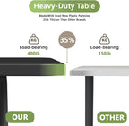 4ft Folding Table with Foldable Steel Legs, Heavy Duty Plastic Foldable Table, Metal Frame, Support up to 400 lb, Portable for Banquet, Craft, Party, Indoor & Outdoor Use, Black