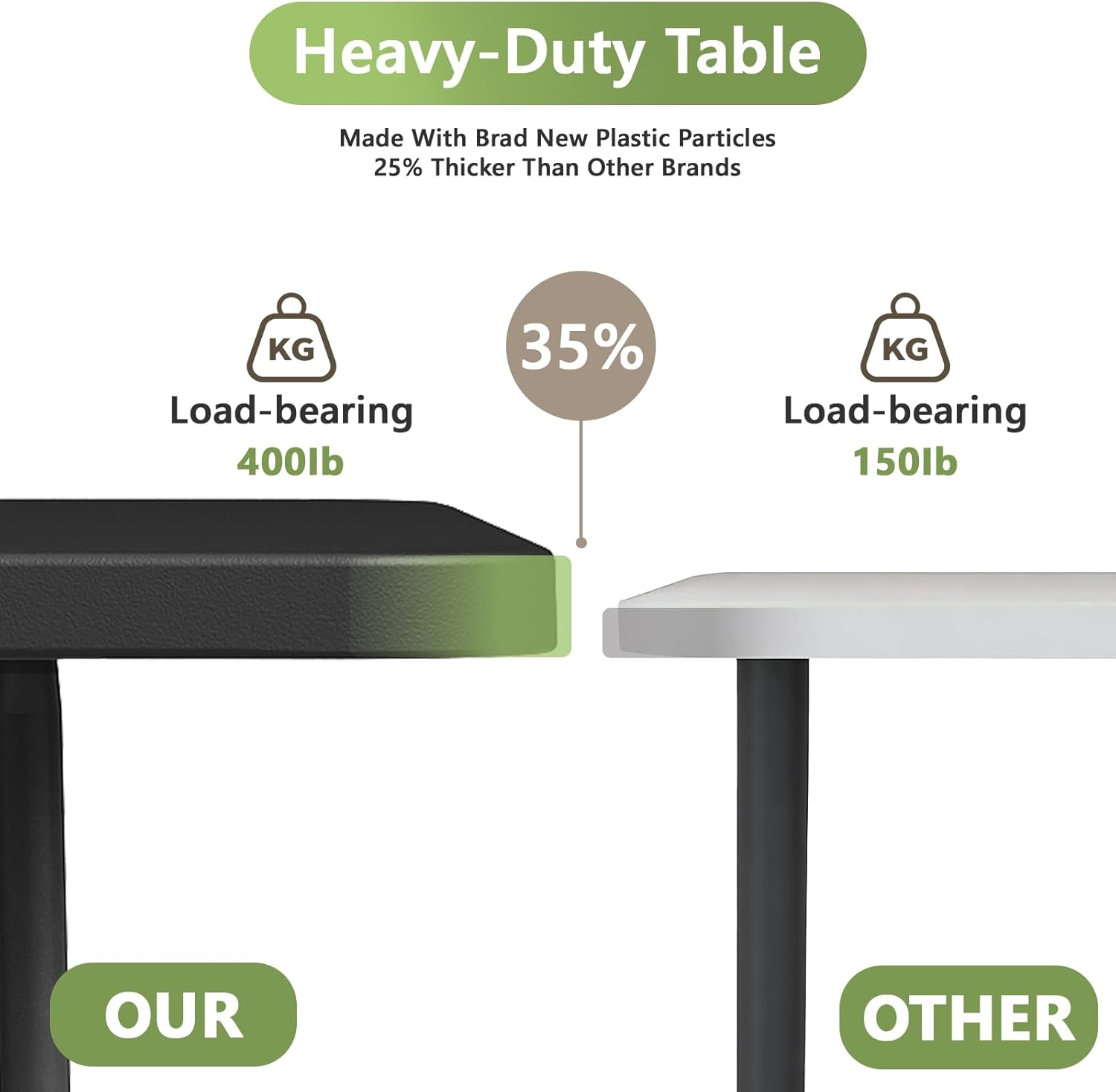 4ft Folding Table with Foldable Steel Legs, Heavy Duty Plastic Foldable Table, Metal Frame, Support up to 400 lb, Portable for Banquet, Craft, Party, Indoor & Outdoor Use, Black