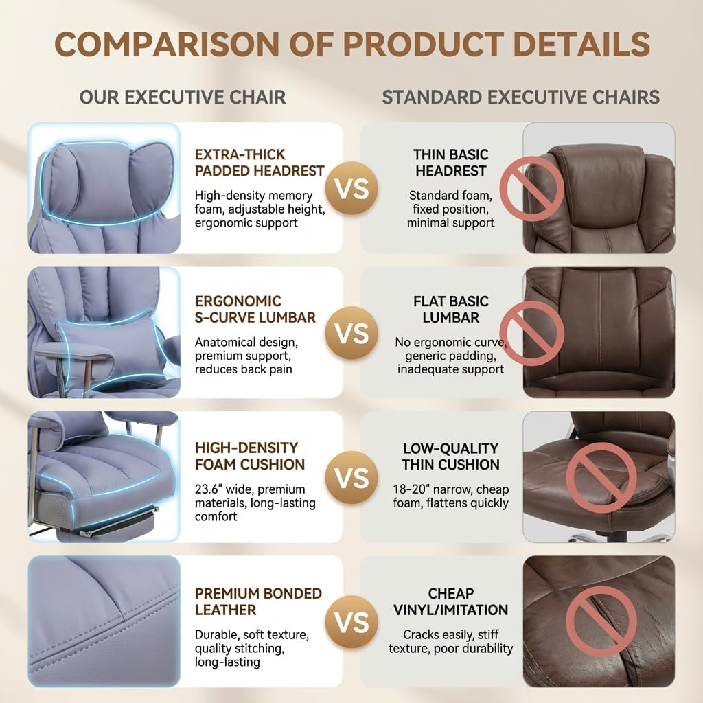 Big and Tall Office Chair 400lbs - Heavy Duty Executive Desk Chair with Footrest, High Back PU Leather Ergonomic Computer Chair with Extra Wide Seat & Thick Cushion for Home Office (Purple)