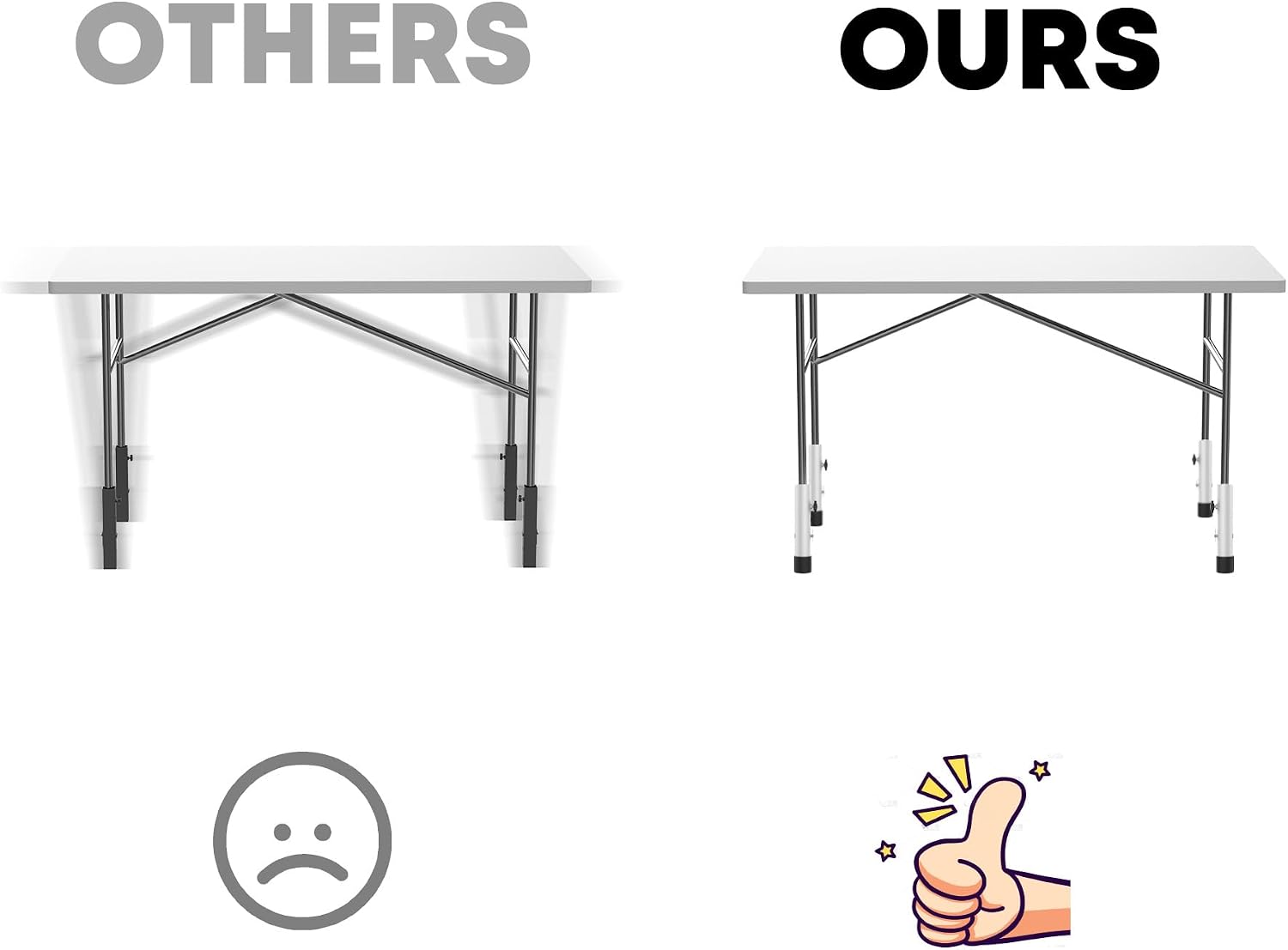 Table Leg Extenders White, Highly Durable Steel Folding Table Leg Risers, Table Leg Extensions Fits Straight & Bent Legs Table Height Extender for Rise Card Table 3.6/5.2 Inch Wobble-Free