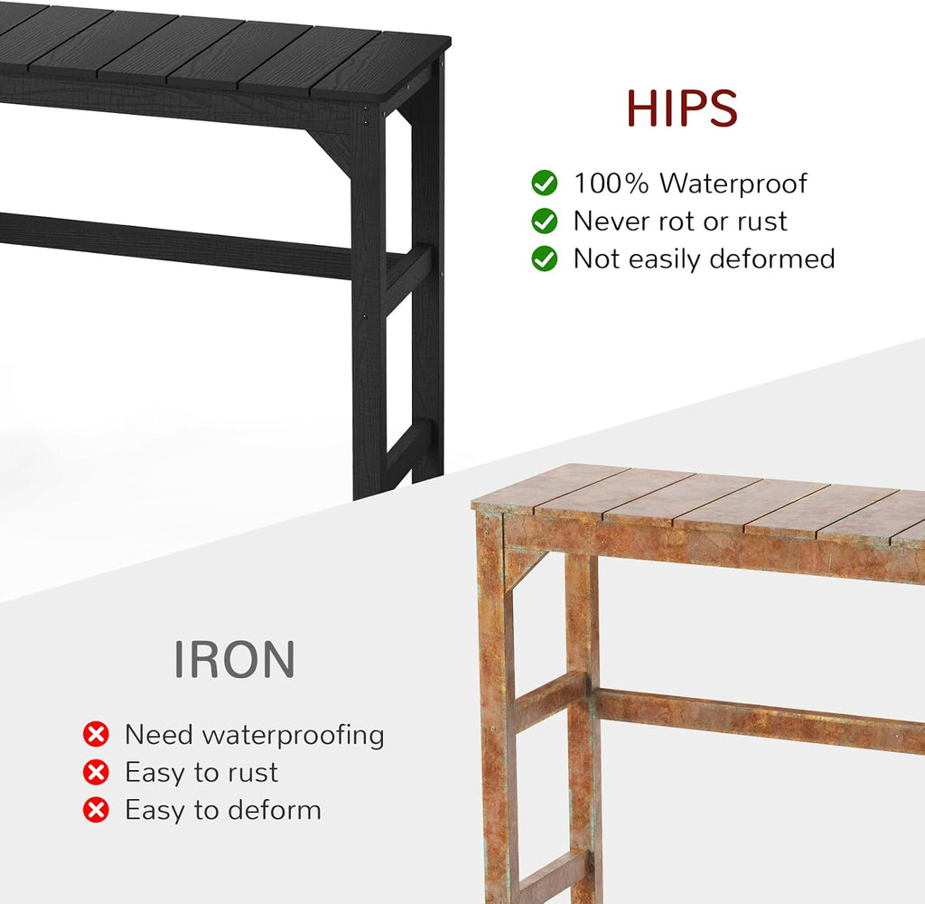 Stoog 3-Pieces Patio Bar Set, All-Weather HIPS Outdoor Bar Stools Set of 2, Counter Height Bar Table with Waterproof Top, Never Fade or Rot, Black