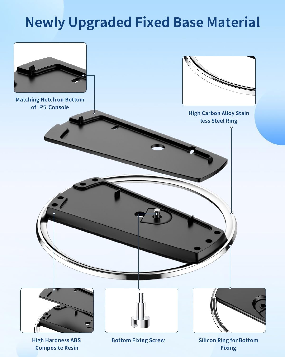 OLCLSS Vertical Stand for P5 Pro, P5 Slim & P5 Consoles (Digital/Disc) with 9 Silicone Dust Plugs - Anti-Slip Base, Anti-Tip Design, Secure Screw, Accessories, Compatible with P5 Pro, Slim & 5 Models