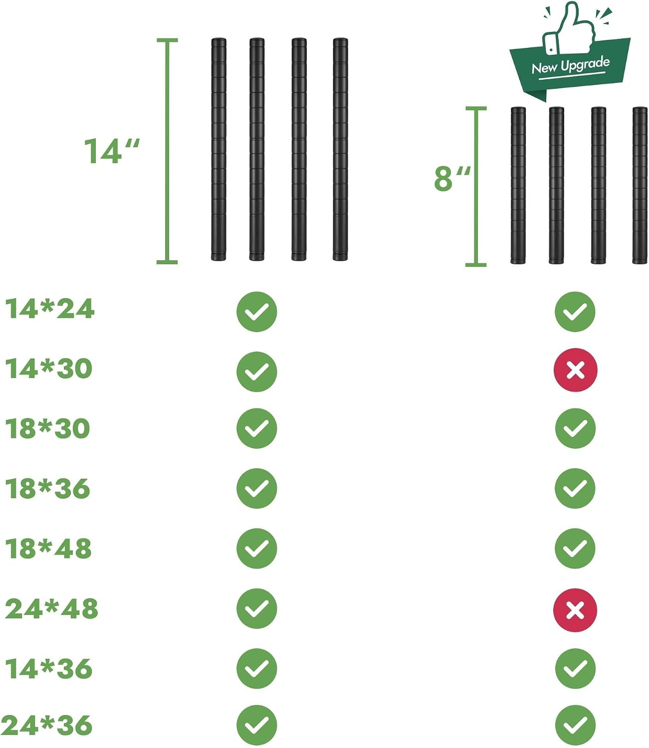 APLSS Dunnage Storage Rack, 14"×36"×14"(8"), NSF Certified, Height Adjustable, Moist&Dry Enviroments, for Kitchen Garage Walk-in Cooler&Freezer Dishroom, 800 Lbs Capacity,