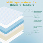 Pack and Play Mattress,Dual Sided Memory Foam Pack N Play Mattresses,Breathable with Non-Slip Bottom Removable Cover