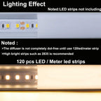 hunhun 10-Pack 6.6ft/ 2Meter V Shape LED Aluminum Channel System with Milky Cover, End Caps and Mounting Clips, Aluminum Profile for LED Strip Light Installations, Very Easy Installation