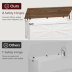 MAHANCRIS Large Toy Chest, 47.2" Wooden Toy Box with 2 Safety Hinges, Farmhouse Style Storage Bench, Blanket Storage Chest for Living Room, Entryway, Bedroom, White+Walnut SCBZ18601