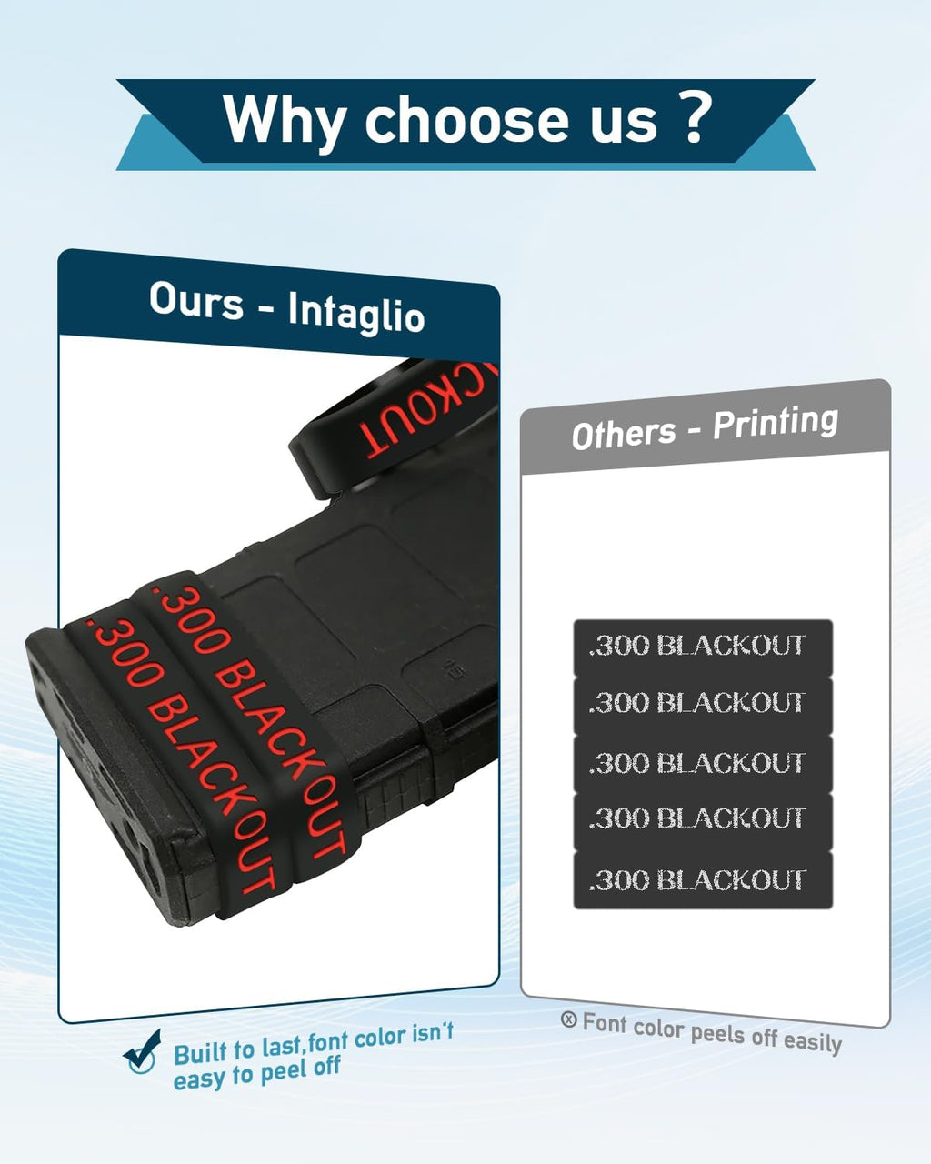 10 Pack Magazine Marking Band 5.56 NATO, .300 Blackout, 7.62 x 39 mm Magazine Bands for Accessories