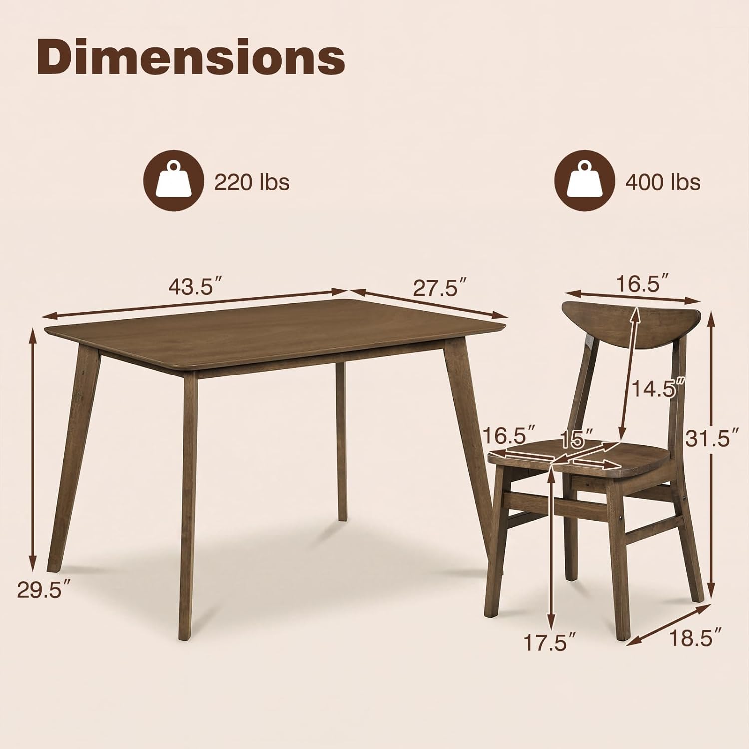 Giantex 5-Piece Dining Table Set for 4, Mid-Century Modern Kitchen Table and Chairs Set with Solid Rubber Wood Frame, Wooden Dinette Set for Small Space, Dining Room, Breakfast Nook