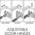 Design House Brookings 3-Inch Cabinet Filler, White Shaker