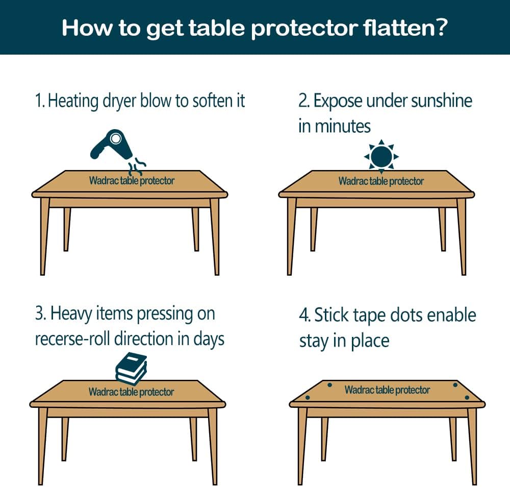 14x24 in Office Desk Blotter Mat Clear Plastic Table Protector Cover Pad PVC Transparent Topper Surface Proection Pad Anti Scratch Table Mat Glass Dinner End Waterproof Easy Clean