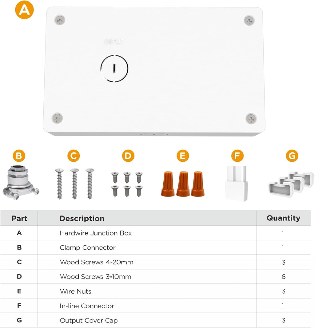 Extension Accessories Compatible with Hyperlink & Lumilink Series Under Cabinet Light with Quick-Connect (Wired Box, White, 2.52 Inch)