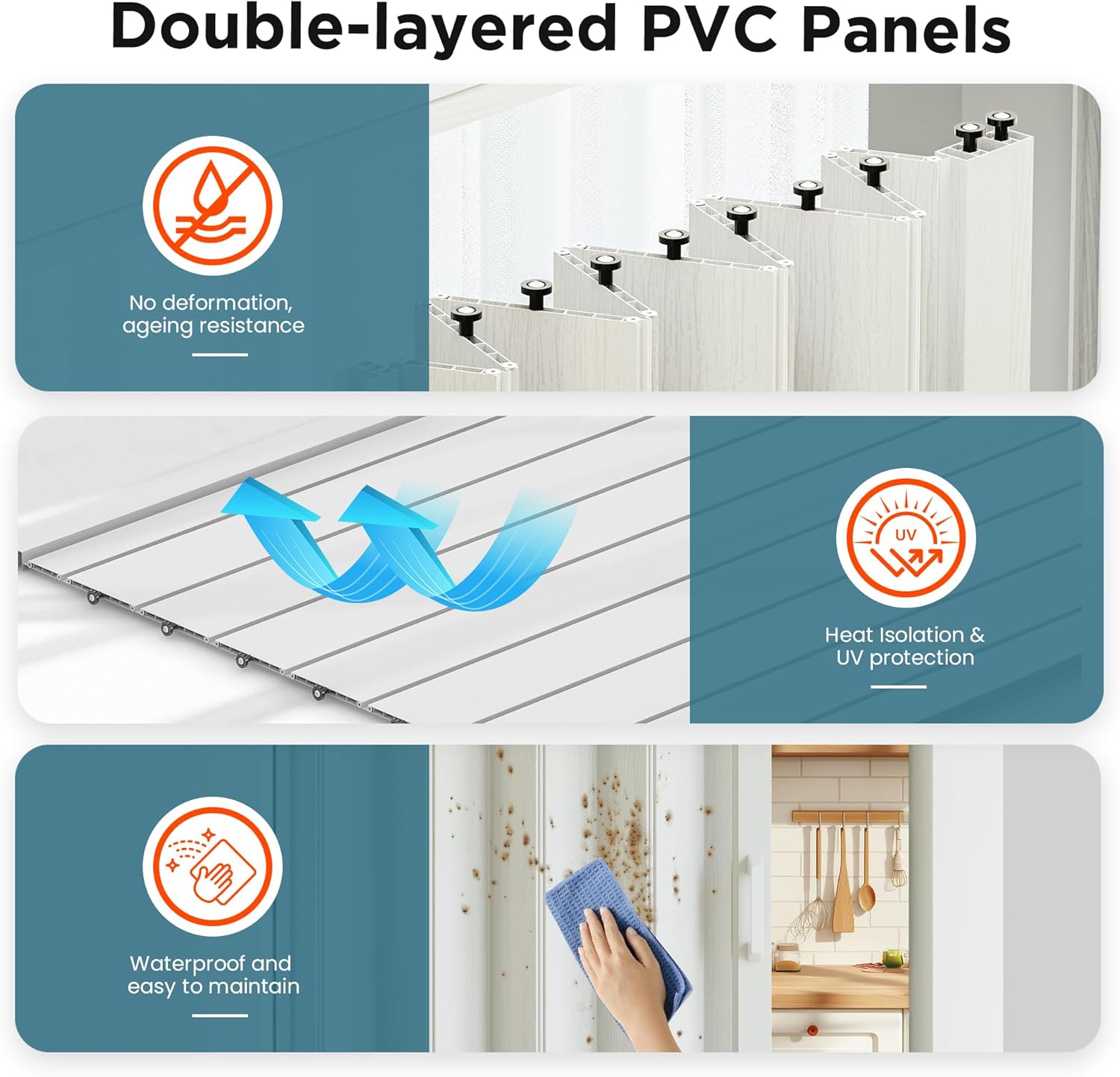24 x 80 in Double-Layered Paneled PVC/Vinyl Accordion Folding Door, White