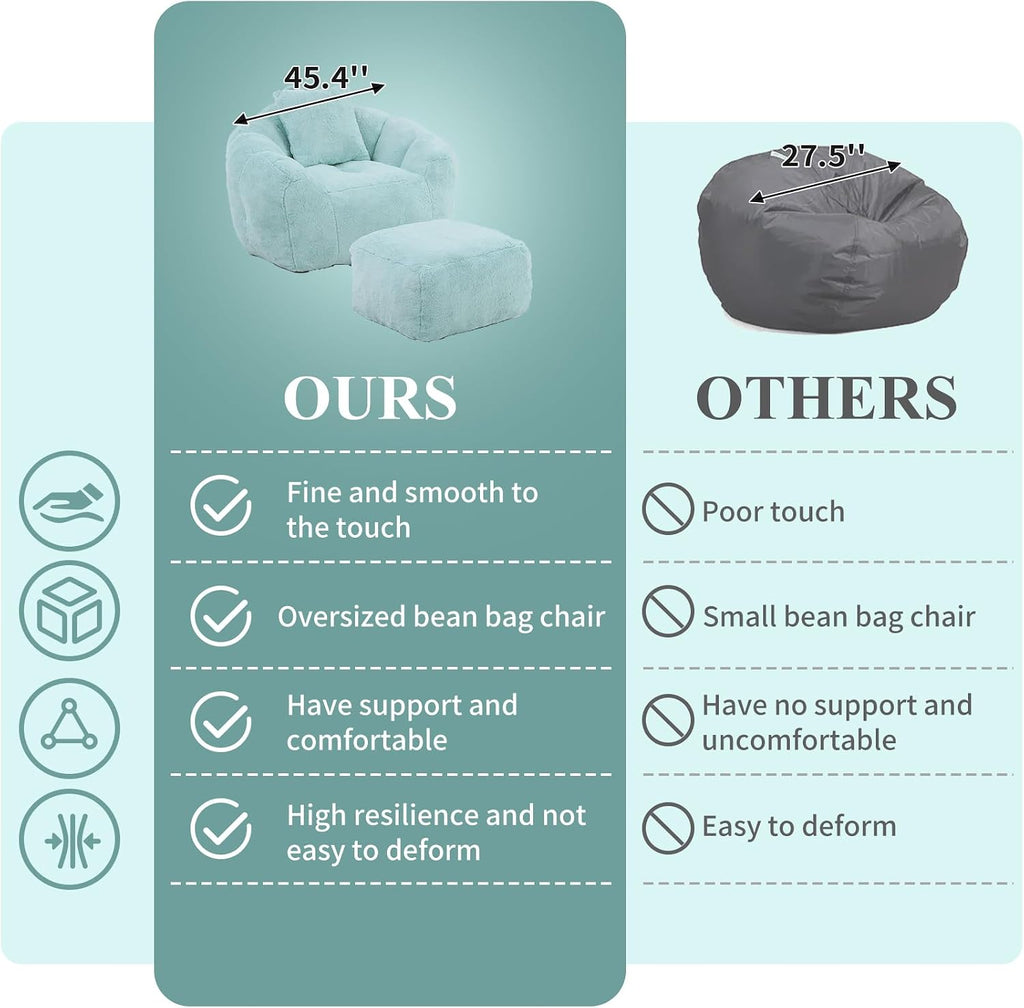 Bean Bag Chair for Adults, Faux Fur Upholstered Beanbag Chair with Shell-Shaped Design, Comfy Bean Bag Sofa with Pillow and Footstool, Floor Sofa Chair for Bedroom (Light Blue)
