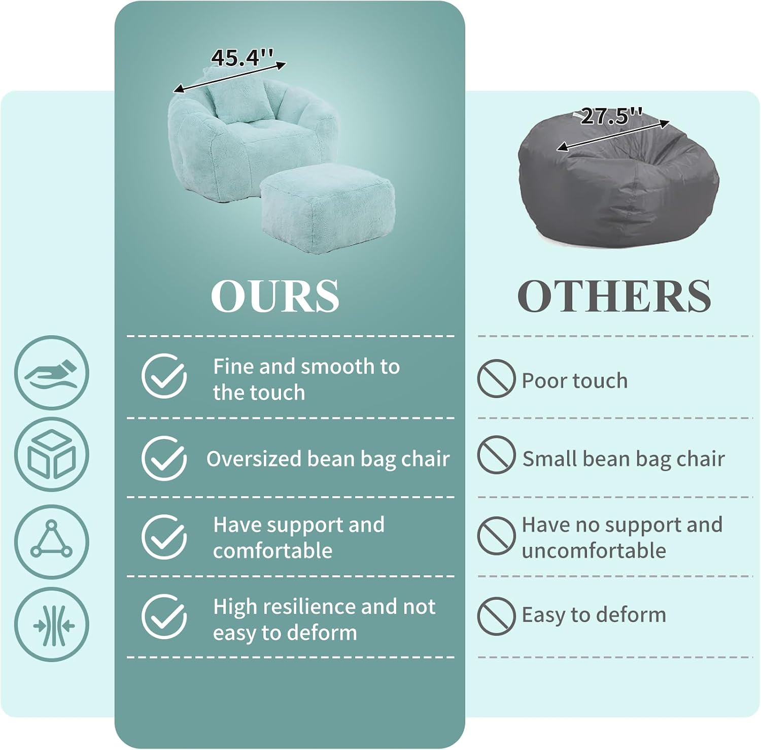 Bean Bag Chair for Adults, Faux Fur Upholstered Beanbag Chair with Shell-Shaped Design, Comfy Bean Bag Sofa with Pillow and Footstool, Floor Sofa Chair for Bedroom (Light Blue)