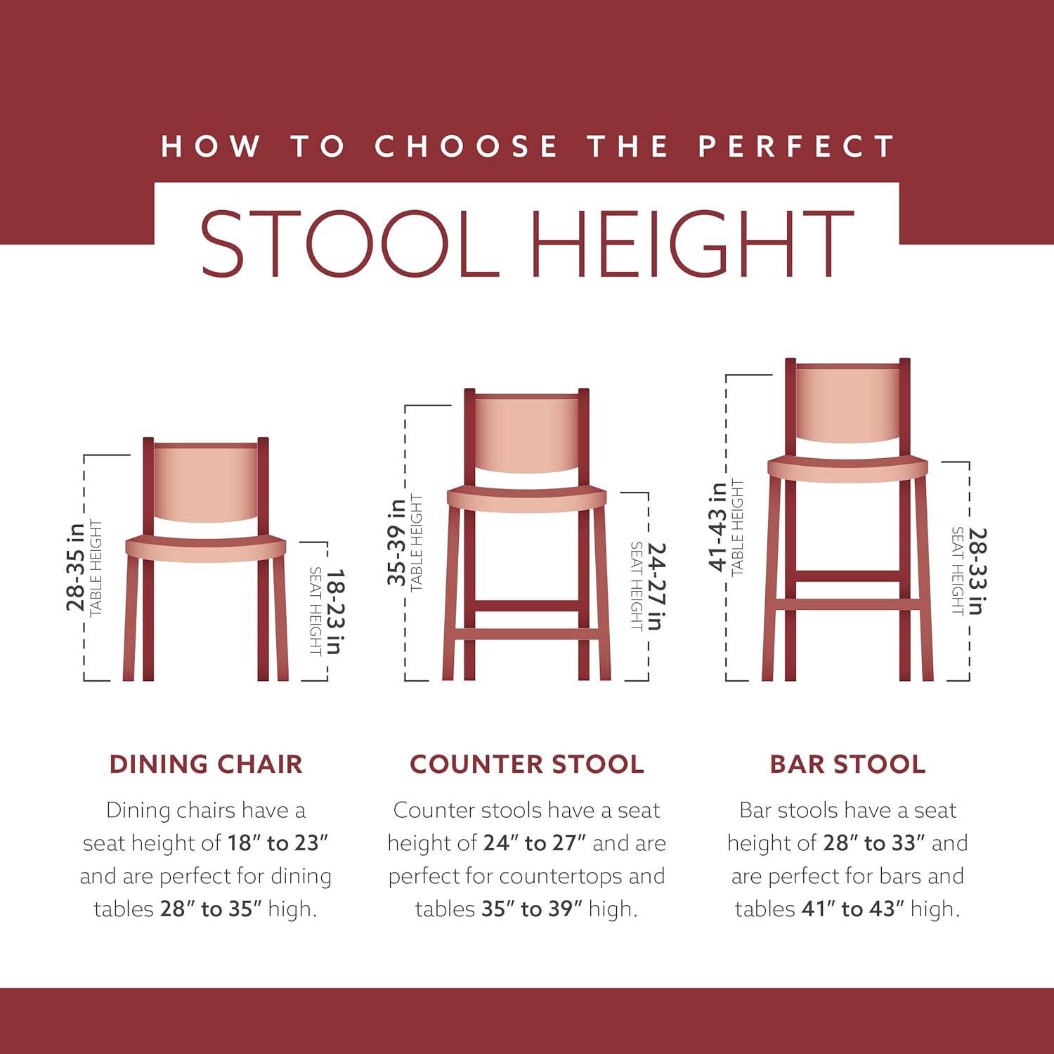 Linon Stool, Gray
