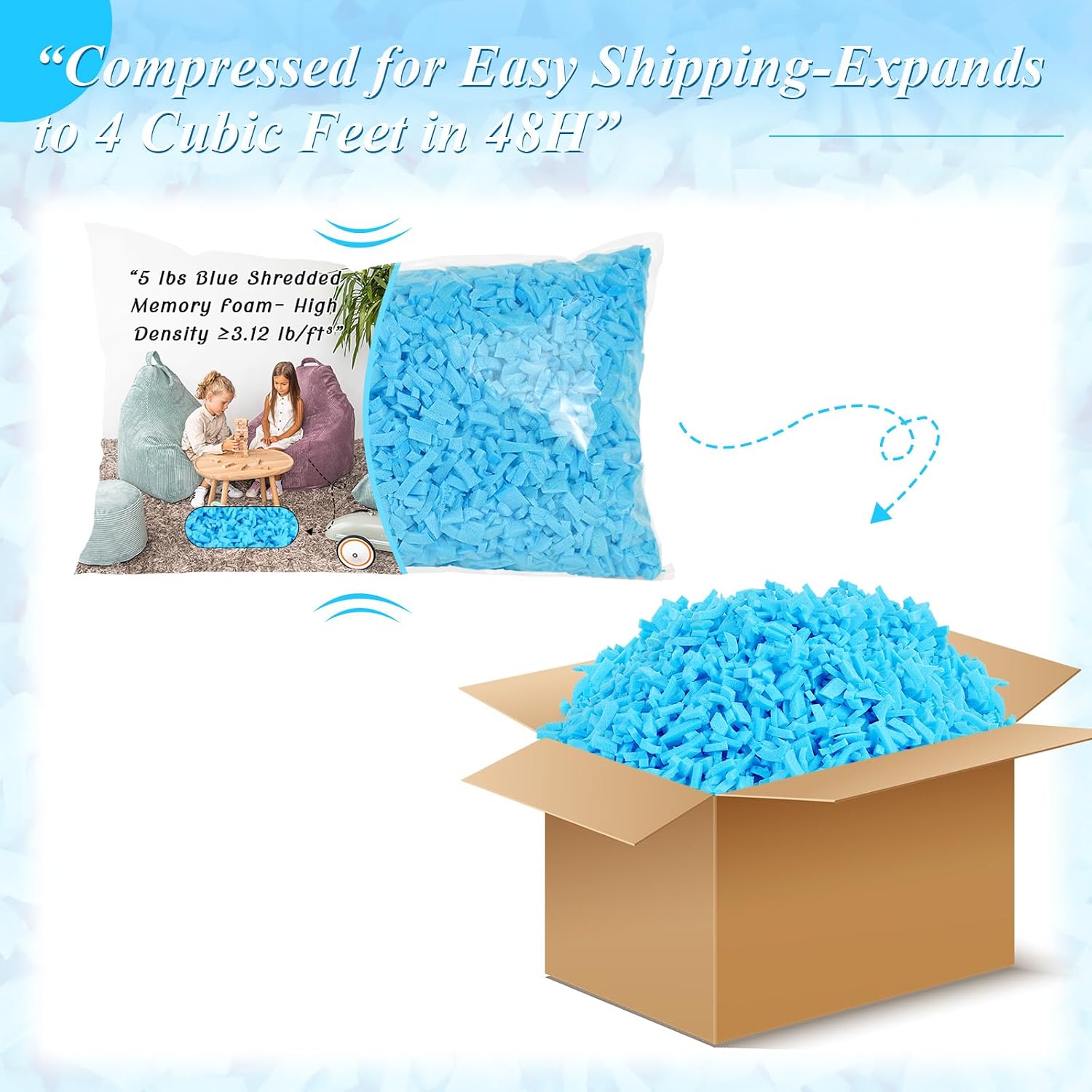 Bean Bag Filler, 10lbs Gel Shredded Memory Foam Filling, High Density Refill & Replacement Foam for Bean Bag Chair, Pillow Stuffing, Couch Cushions, Dog Bed, Pouf Ottoman, Stuffed Animals, Arts Crafts