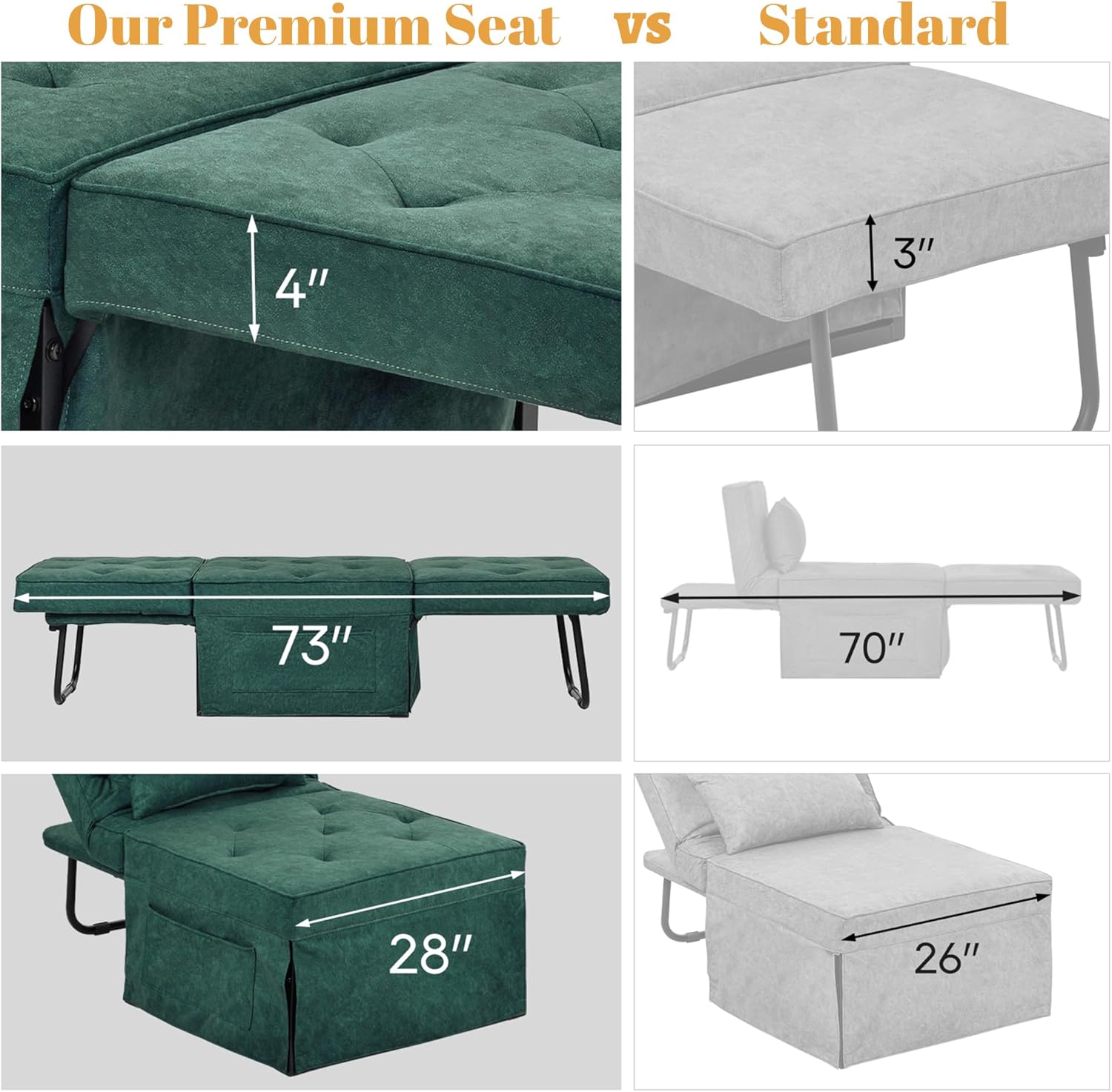 4-in-1 Multi-Functional Convertible Sofa Bed, Foldable Ottoman Sleeper Chaise with Adjustable Backrest, Modern Linen Convertible Futon Sofa Couch for Living Room (Green-28.7''D)