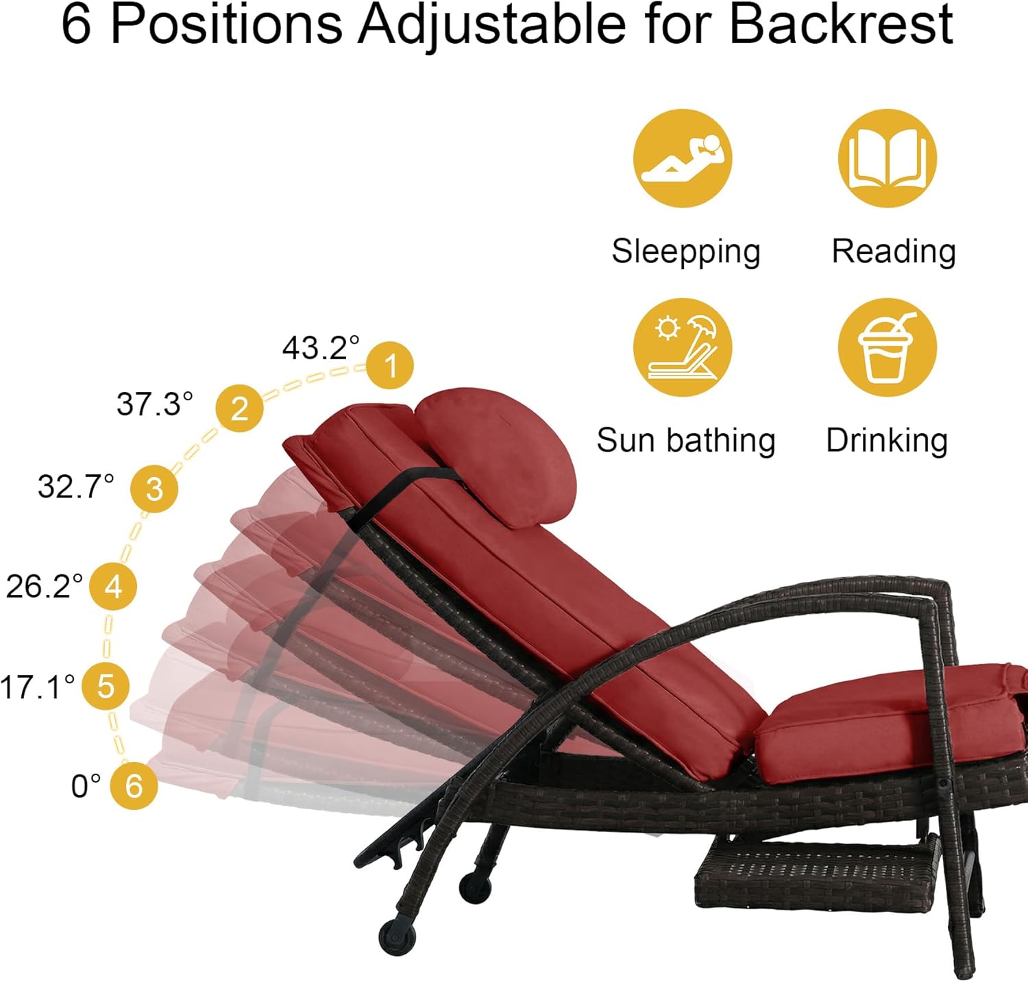 Outdoor Patio Chaise Chair Wicker Lounge Chairs for Outside Pool Chaise Lounge Set of 2 PE Rattan Recliners with Side Shelf & 6-Position Adjustable for Deck Yard Beach Poolside, Red