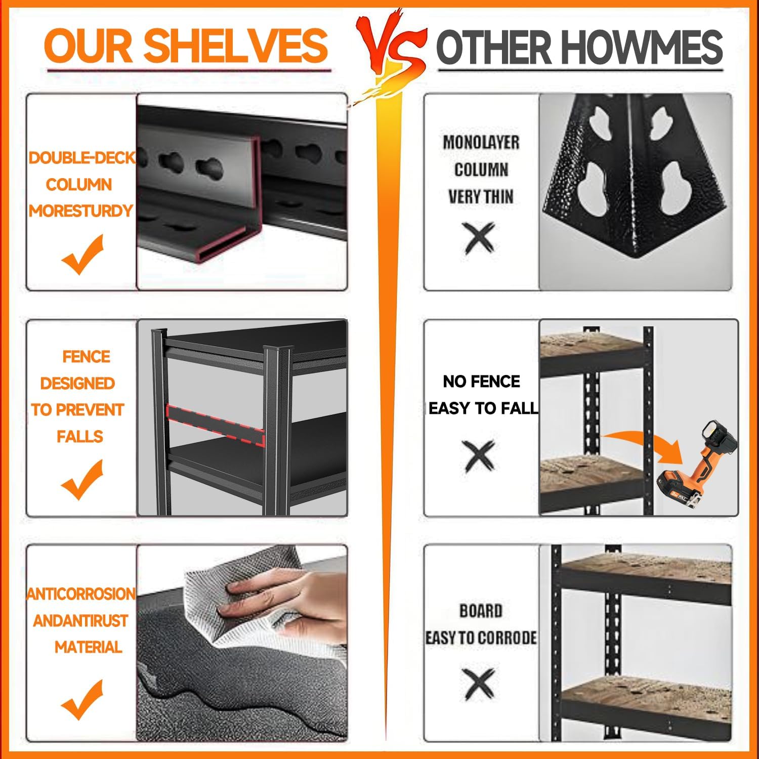 Garage Shelving Heavy Duty Metal Shelving 36" W x 16" D x 72" H 3000LBS Storage Shelves Adjustable Metal Shelves for Storage Industrial Garage Shelf for Warehouse Basement 5-Tier Black