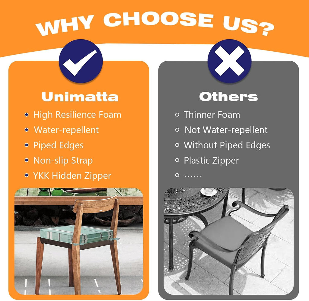 Unimatta Square Corner Seat Cushions, 18.5" x 16" x 3", Set of 4, Indoor Outdoor Water Repellent Universal Chair Pads with Ties for Patio Furniture, Garden Deck Dining Chairs, Aqua Stripe