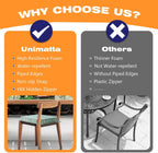 Unimatta Square Corner Seat Cushions, 18.5" x 16" x 3", Set of 4, Indoor Outdoor Water Repellent Universal Chair Pads with Ties for Patio Furniture, Garden Deck Dining Chairs, Aqua Stripe