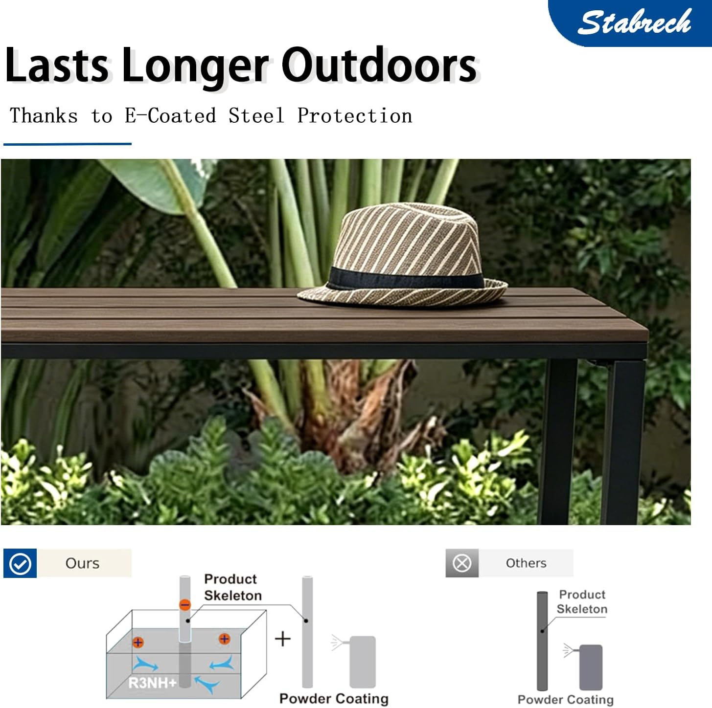 Walnut Outdoor Backless Bench for Garden, Set of 2, Outdoor Bench Weatherproof, Patio Benches for Outdoors, Benches Seat for Backyard, Porch, Plant Stand and Holder