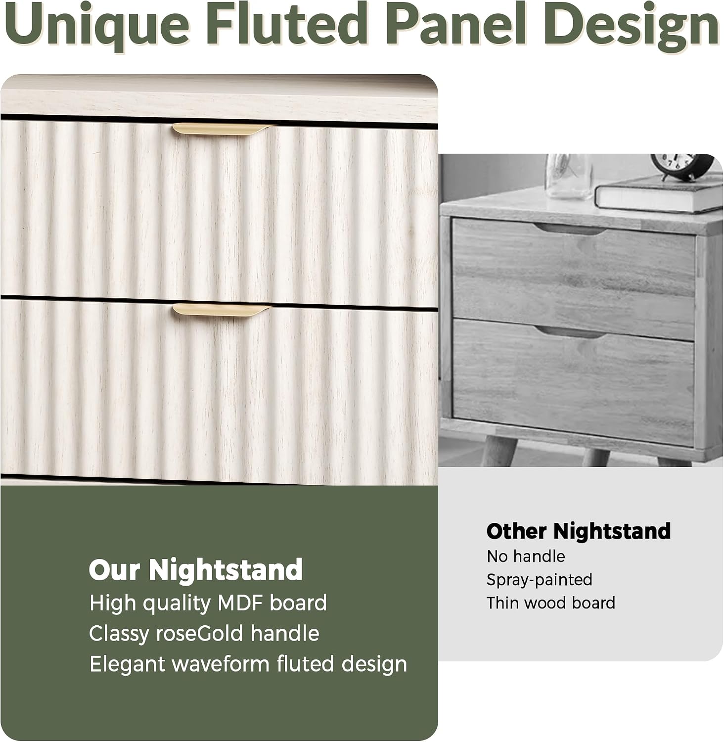 ROCSUMOO Fluted Nightstands Set of 2, Large Nightstand with Drawers and Storage Shelf - Wooden Nightstands Modern Design Night Stands for Bedroom Sofa Office (2 Pieces, Beige)