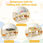 Costzon Kids Table and Chairs, Multifunctional Wooden Toddler Activity Desk Set w/Reversible Tabletop, Storage Drawers and Bookshelves for Drawing, Reading, Crafts, Toddler Table and Chair Set