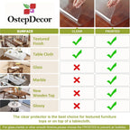 OstepDecor 24 x 48 Inch Clear Table Cover Protector, 2mm Thick Clear Plastic Table Cover, Waterproof Dining Table Protector, PVC Vinyl Desk Mat Pad for Coffee, Dining, Dresser & Nightstand Tops