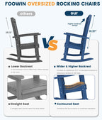 FOOWIN 3-Piece Outdoor Rocking Chairs Set, High Back Patio Rocker with Side Table, HDPE All Weather Resistant Oversized Rocking Chairs for Indoors, Porch, Patio, Backyard, Navy Blue