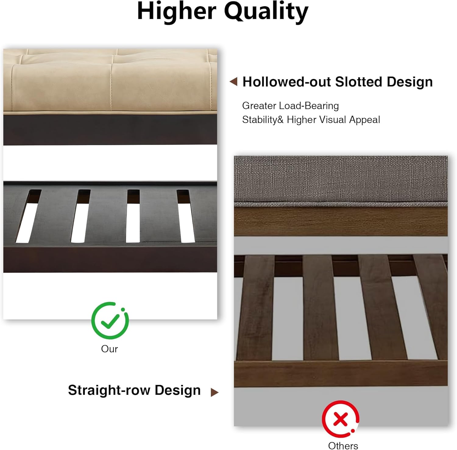 adochr 33'' PU Leather Large Square Ottoman Coffee Table with Storage, Upholstered Button Tufted Footrest Ottoman with Solid Wooden Tray,Coffee Table for Living Room,Ivory