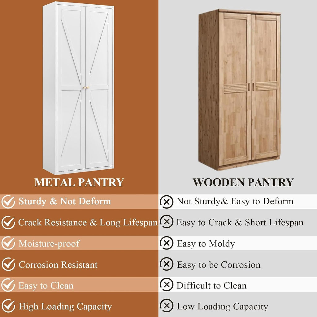 71" Tall Kitchen Pantry Storage Cabinet, 2 Doors Metal Food Pantry Cabinets, Kitchen Storage Cabinet with Adjustable Shelves Tfreestanding Pantry Cupboard for Dining Room (White)