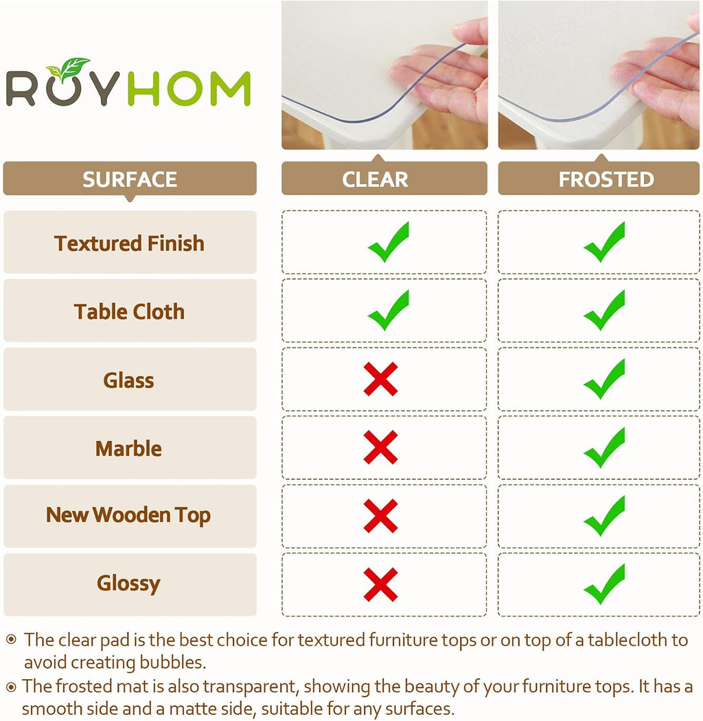 Royhom Clear Table Protector 36 x 60 Inch - 1.5mm Thick Plastic Table Cover, Clear Table Cover Protector Rectangle, Waterproof PVC Desk Mat for Coffee Table, Writing Desk, Dining Room, Dresser