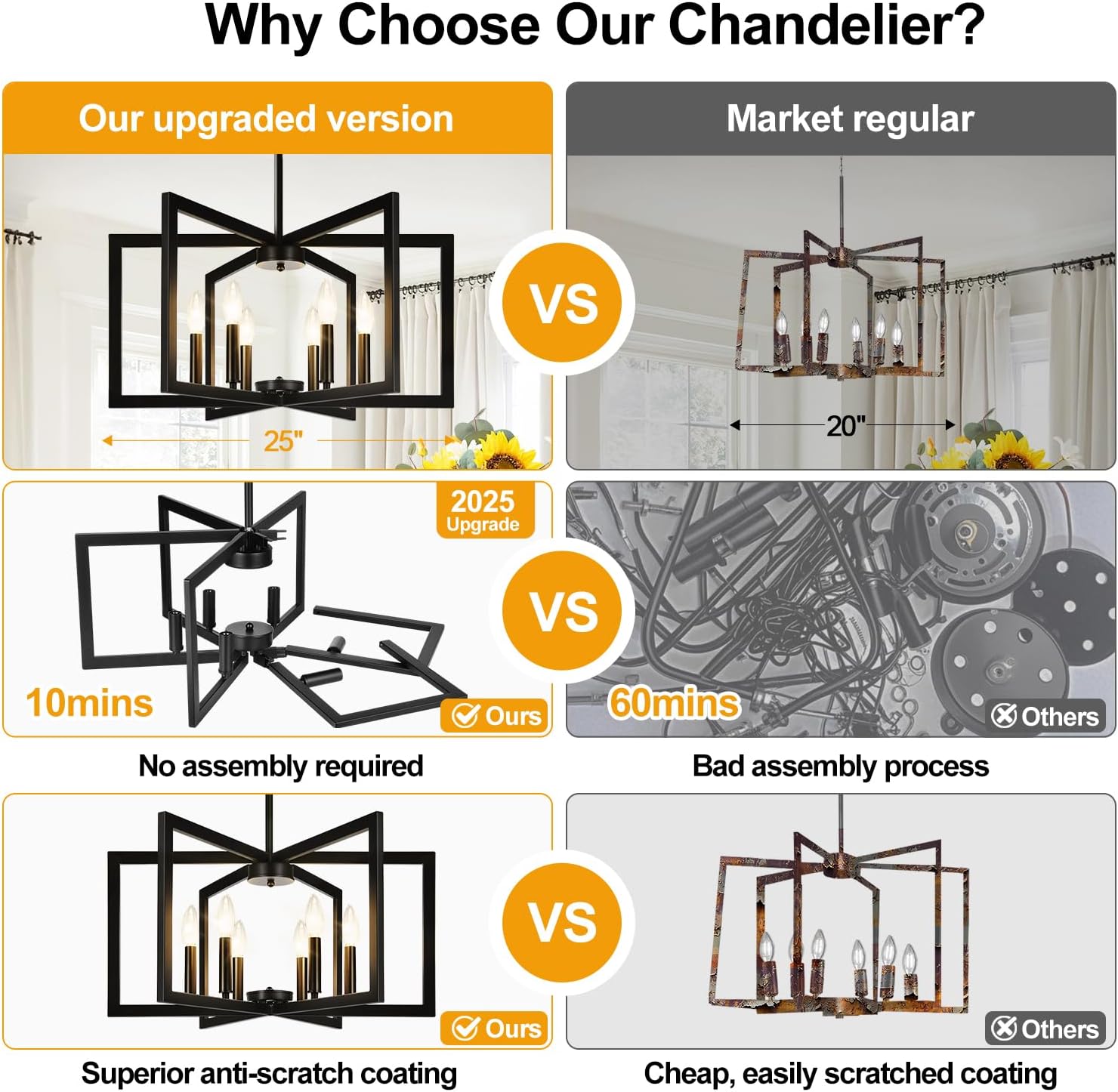 25"-61" Height Adjustable Modern Matte Black Chandelier for Dining Room, No Assembly Required Black Dining Room Light Fixture Over Table, Industrial Metal Pendant Lights Fixture for Kitchen Island