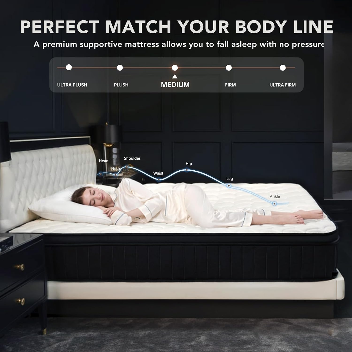 Moccona 12 Inch Full Size Mattresses, Memory Foam Hybrid Mattress in a Box with Independent Spring, Soft and Comfortable, Pressure Relief, CertiPUR-US Certified, Medium