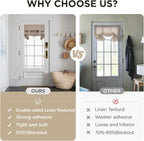 Joydeco 100% Linen Blackout French Door Curtains, Modern Farmhouse Privacy Thermal Insulated Door Window Shades for Bedroom Patio, 1 Panel, W26 x L40 Inch, Linen