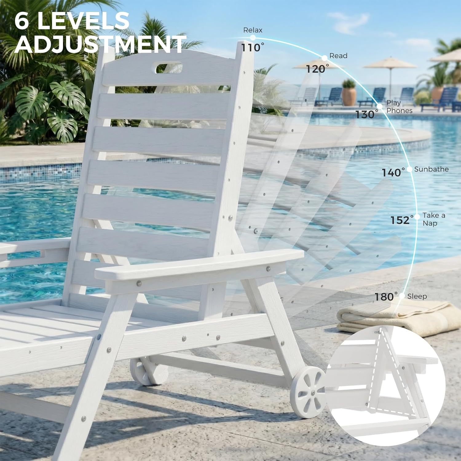 WACASA HDPE Pool Lounge Chairs Set of 2 with Wheels & Cup Holder, 6-Position Adjustable Lounge Chair Outdoor, Easy 20-Min Assembly, 450LBS Bearing, Pool Lounger for Patio, Deck, Backyard (White)