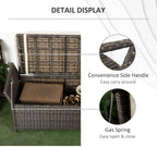 27 Gallon Patio Wicker Storage Bench with Cushion, 2-in-1 Garden Storage Box Deck Box with Handles