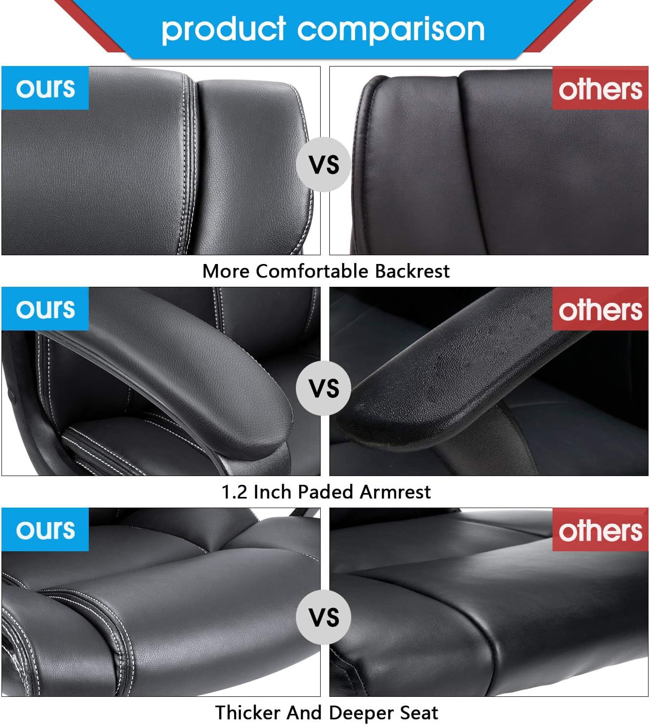 Furmax Mid Back Executive Office Chair Swivel Computer Task Chair with Armrests,Ergonomic Leather-Padded Desk Chair with Lumbar Support
