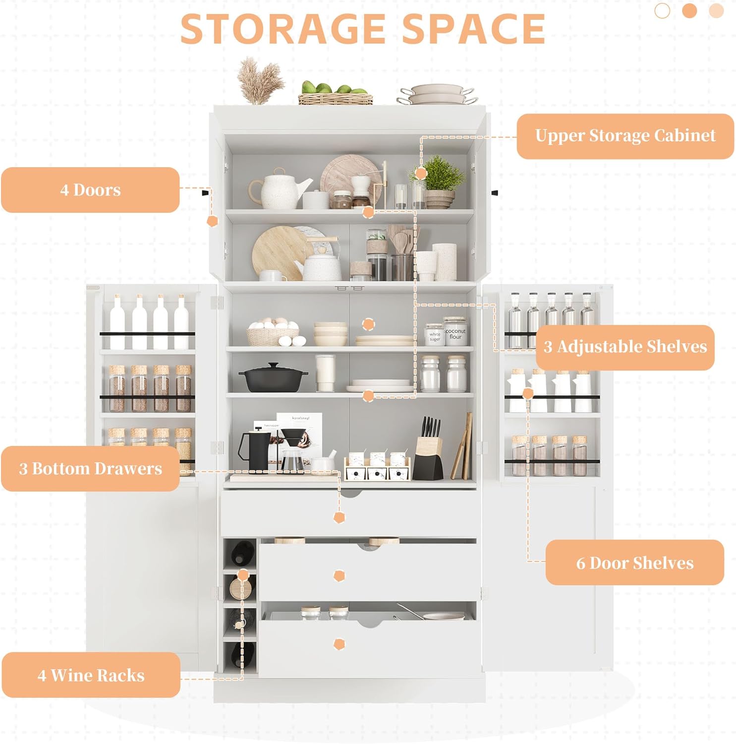 Polibi 77" Tall Freestanding Kitchen Pantry Cabinet, 35" L x 17.7" W Modern Shaker Style Storage Cupboard with Adjustable Shelves, Wine Racks, Drawers, Door Shelves, White