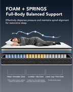 Queen Size 12 Inch Medium Firm Hybrid Mattress with Cooling Gel Memory Foam, CertiPUR-US Certified Mattress in a Box Pressure Relief Removable Cover No Fiberglass