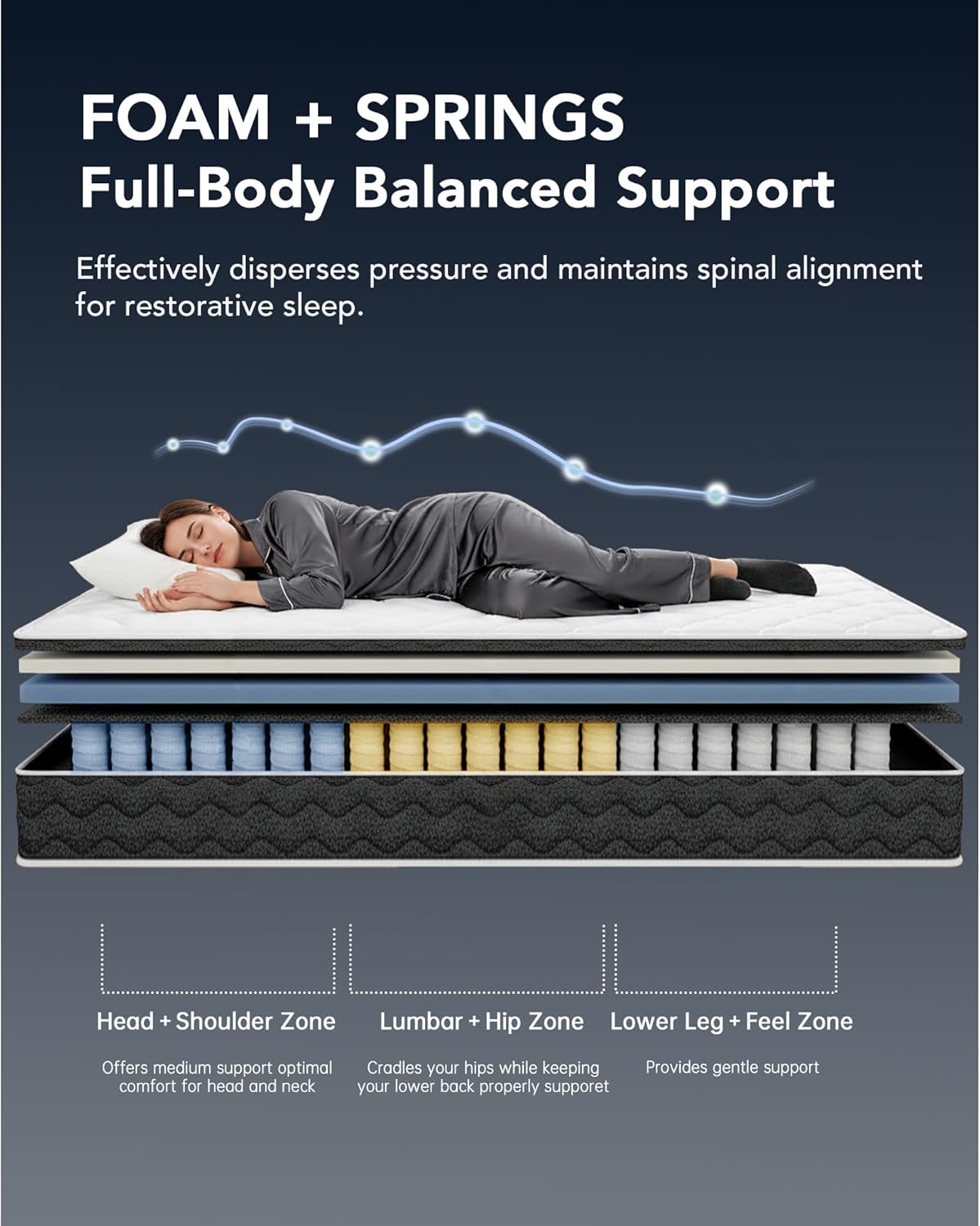 Queen Size 12 Inch Medium Firm Hybrid Mattress with Cooling Gel Memory Foam, CertiPUR-US Certified Mattress in a Box Pressure Relief Removable Cover No Fiberglass