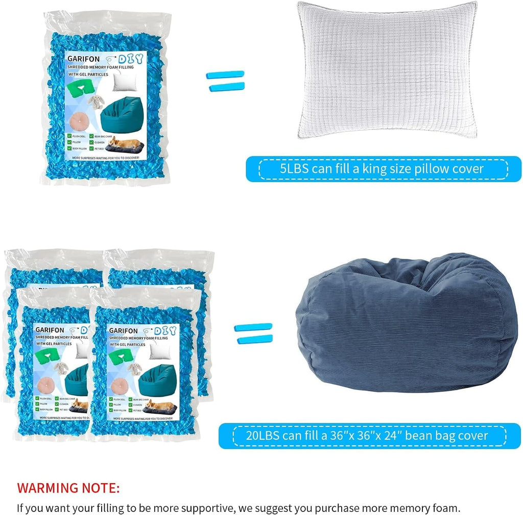 40lbs Bean Bag Filler, Pillow Filler Stuffing, Bean Bag Filling, Shredded Memory Foam Filling, Punching Bag Filler, Foam Refill for Pouf/Ottoman Stuffing/Boxing Bag,Added Gel Particles