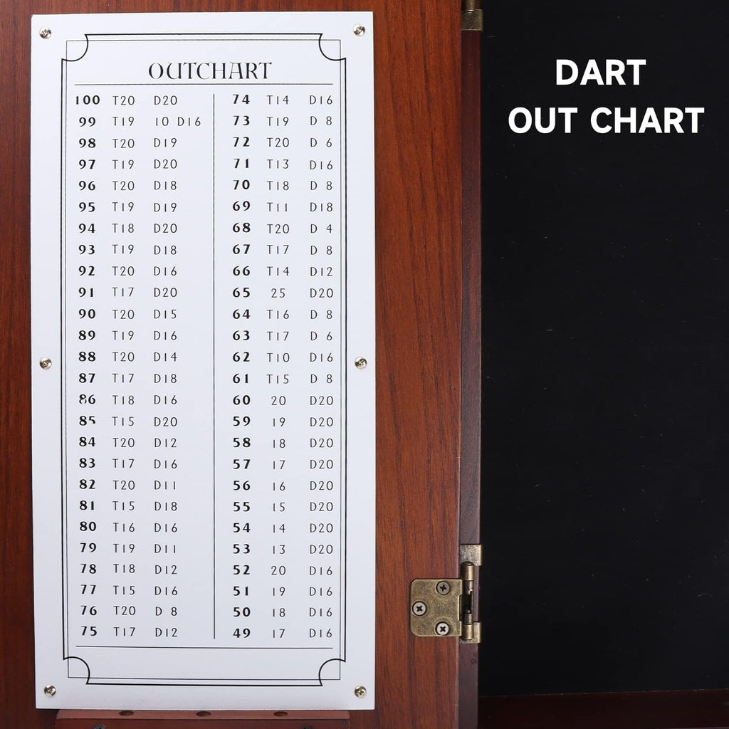 GSE Pro Dartboard Cabinet with Scoreboard, Walnut Solid Wood, Official Size | Dartboard & Darts Not Included, Furniture-grade Paint Finish, for Game Rooms/Man Caves/Bar, 3.5"D x 22"W x 25"H