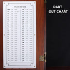 GSE Pro Dartboard Cabinet with Scoreboard, Walnut Solid Wood, Official Size | Dartboard & Darts Not Included, Furniture-grade Paint Finish, for Game Rooms/Man Caves/Bar, 3.5"D x 22"W x 25"H